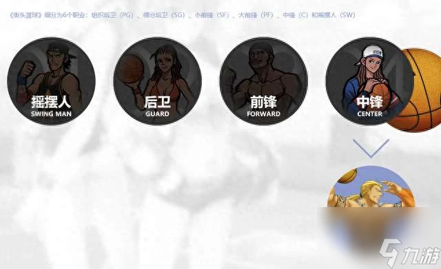 制定篮球交流计划以促进个人技能发展的方法_1